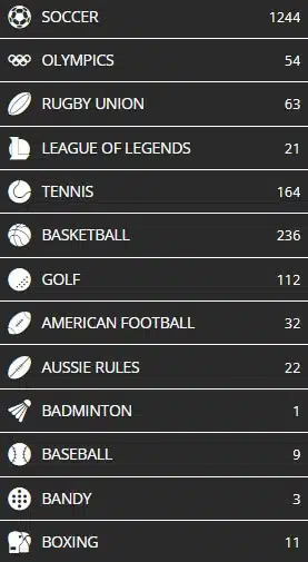 KwikBet Kenya Sports Market