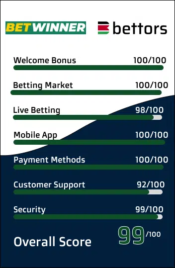 Thinking About betwinner iphone? 10 Reasons Why It's Time To Stop!